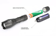 T6/L2 LED Rechargeable Flashlight with Zoom Function