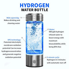 Hydrogen-Rich Alkaline Water Generator Bottle (Portable)