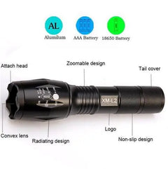High-Intensity Outdoor Flashlight Set